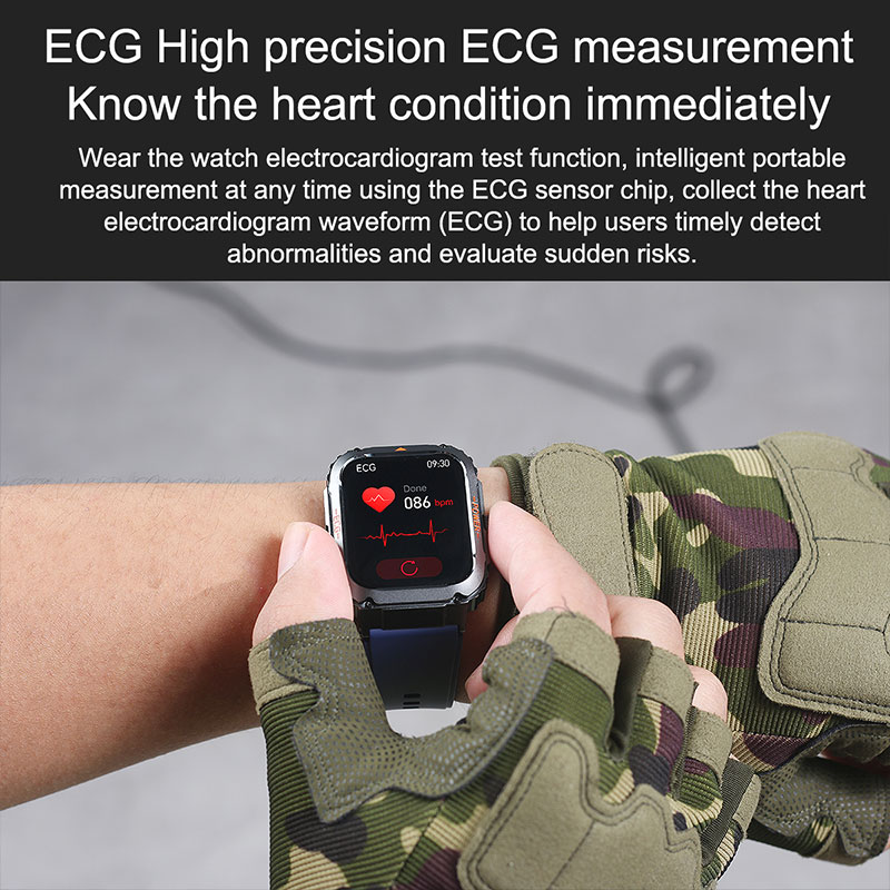 GEJIAN ECG+PPG Erkekler için S - Japanese Lifestyle Health incelemesi ve fiyatı